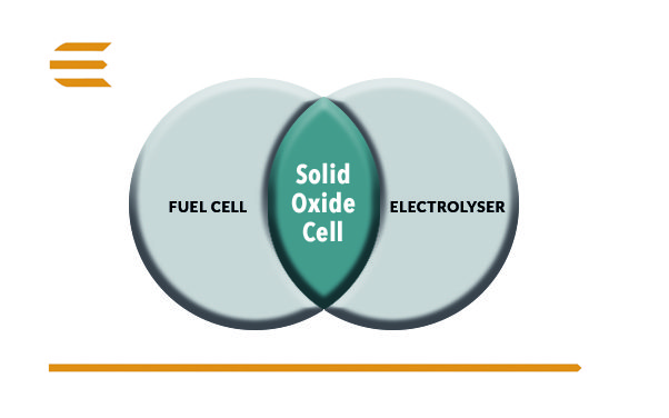 HotBoxDiagram1