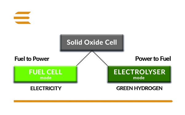 HotBoxDiagram2